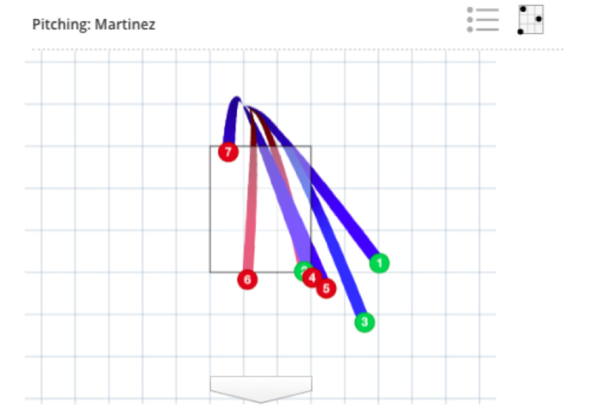 schwarber-ab.jpg